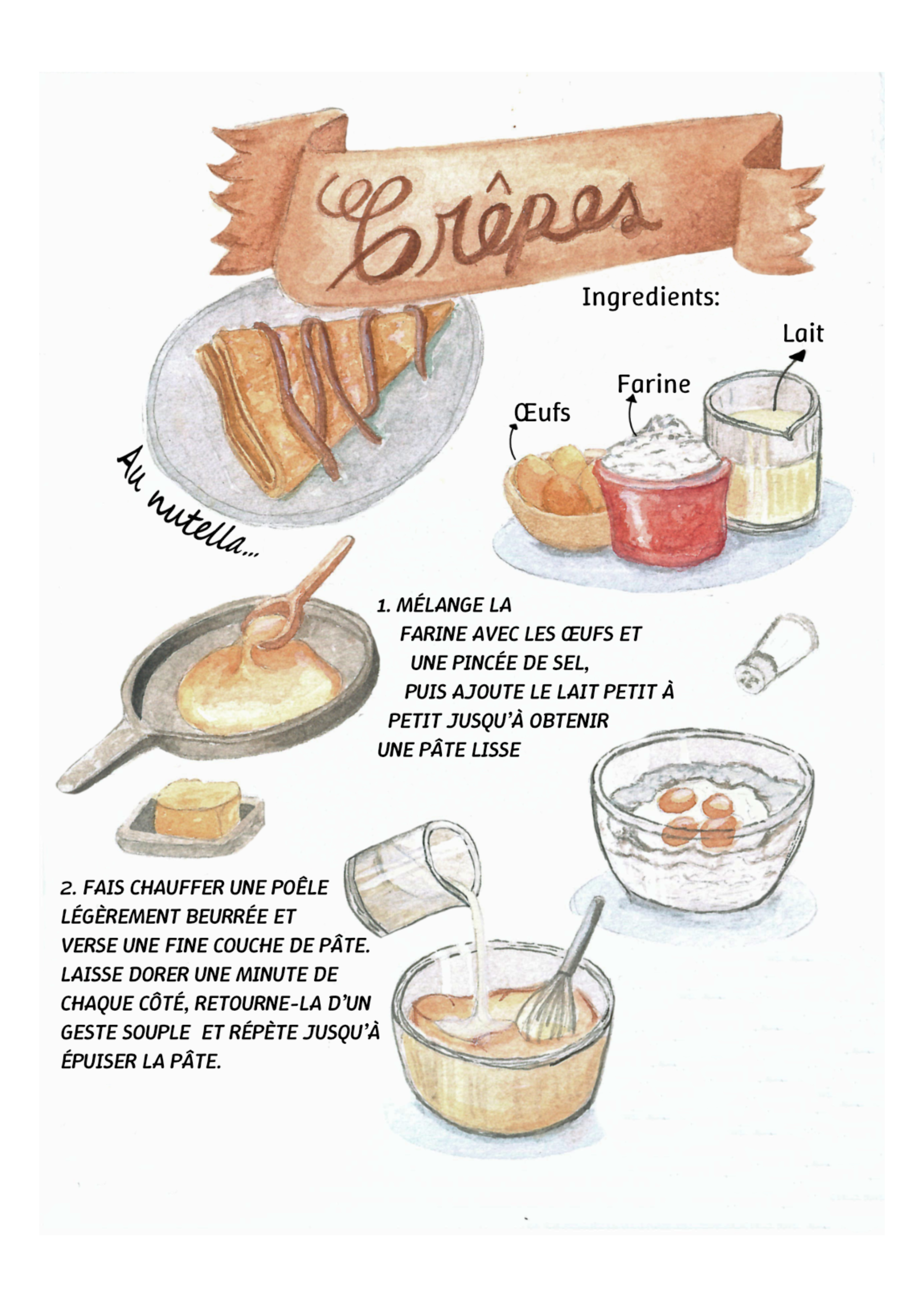 Illustration 12