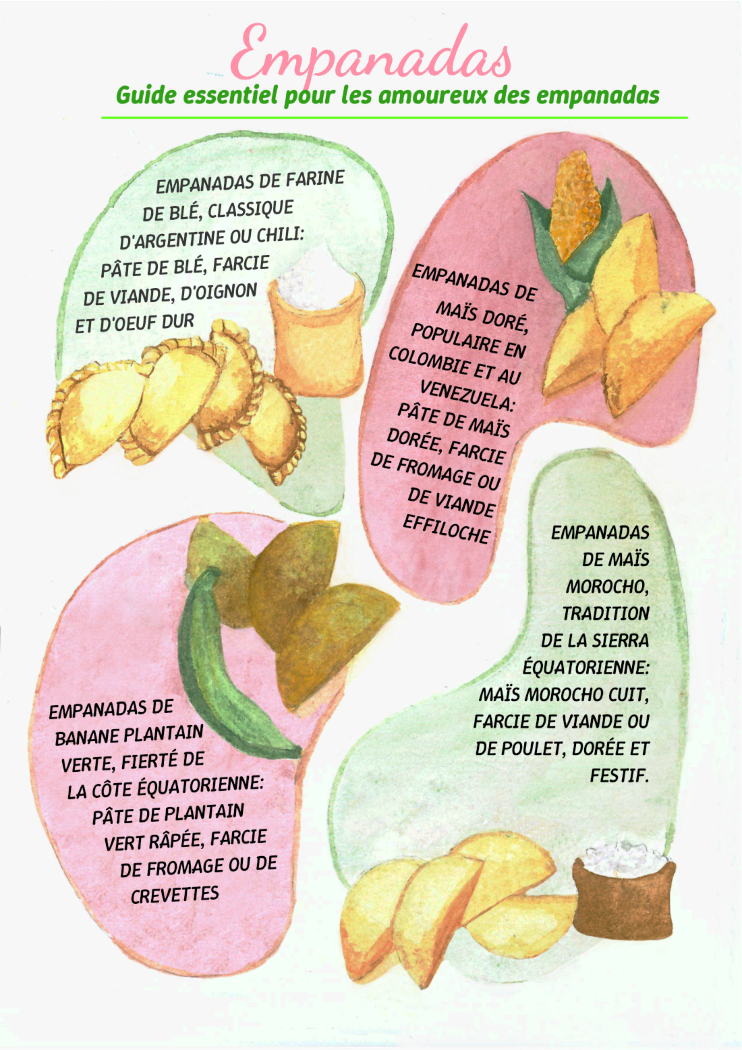 Illustration 2