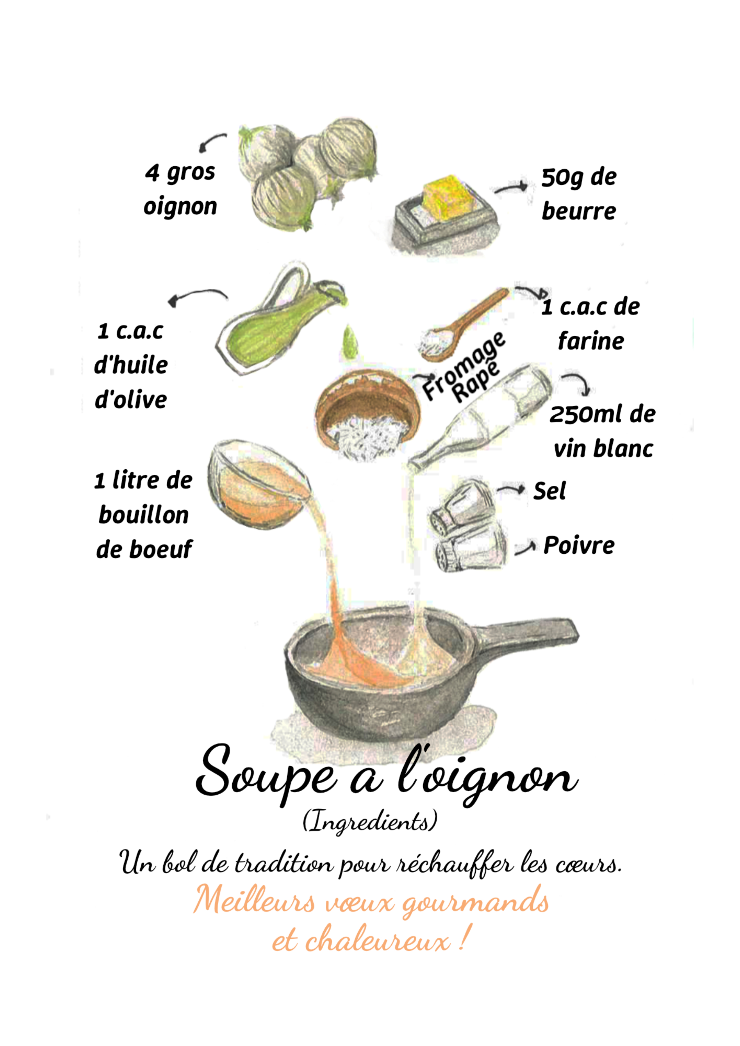 Illustration 4